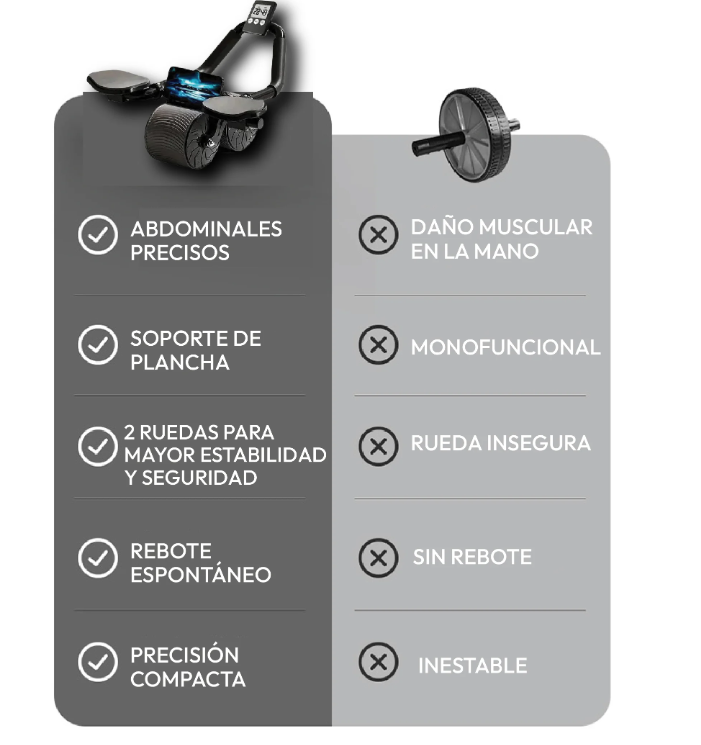 AutoSnap Ab Roller Pro